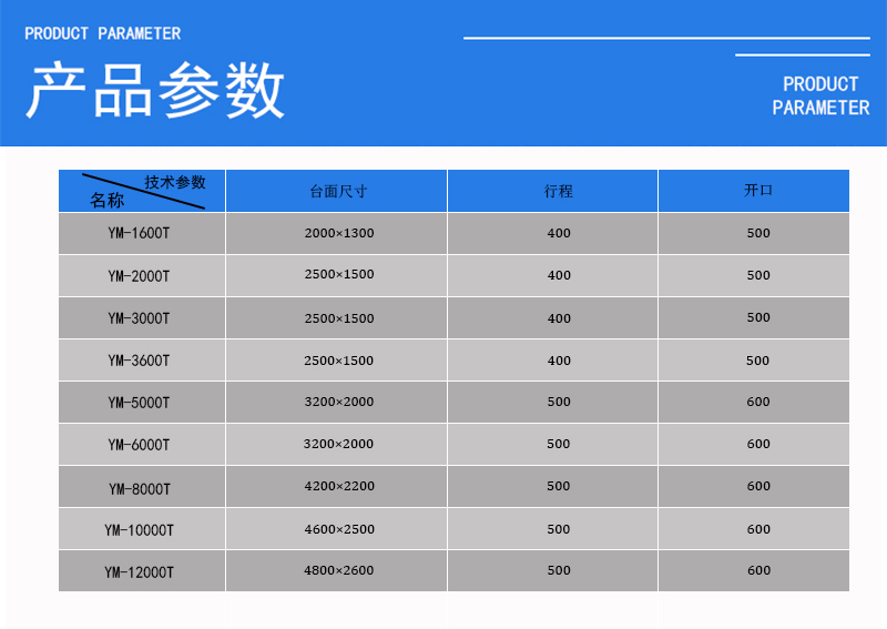 2500吨框式门面压花液压机 2500T钢木门防盗门入户门压花机 2500t不锈钢门板压花压印压力机  2500吨大门压花油压机   门面压花参数